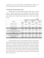 Veiklos analizė: AB "Utenos trikotažas" 8 puslapis