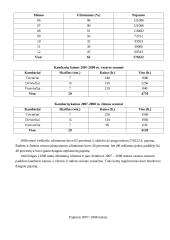 Verslo planas: viešbutis "Auksinė pakrantė" 7 puslapis