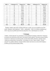 Verslo planas: viešbutis "Auksinė pakrantė" 8 puslapis