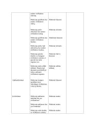 Žmogaus biologija ir sveikata pamokos planas: Virškinimo sistema 3 puslapis