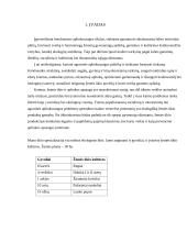 Agroekologijos mokomosios praktikos ataskaita 2 puslapis