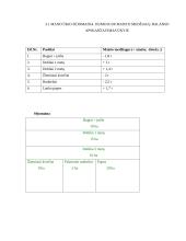 Agroekologijos mokomosios praktikos ataskaita 4 puslapis