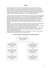 Apskaitos paslaugų teikimo proceso valdymo praktika: "Sodra" informavimo paslaugos "Vilniaus draudėjų ir apdraustųjų skyrius" 2 puslapis
