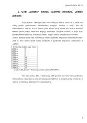 Baigiamosios praktikos ataskaita: prekyba mikroautobusų ir lengvųjų automobilių atsarginėmis dalimis  UAB "Bavalis" 3 puslapis