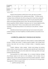 Baigiamosios praktikos ataskaita: viešbutis "Babilonas" 8 puslapis