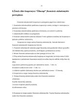 Buhalterinės praktikos ataskaita: uogų perpardavimas Žemės Ūkio Kooperatyvas "Šilauogė" 15 puslapis