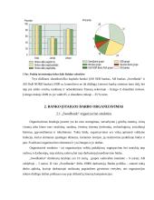 Gamybinės praktikos ataskaita: "Swedbank" 12 puslapis