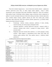 Gamybinės praktikos ataskaita: ekologinis ūkininkavimas AB "Ekotechnologijos" 10 puslapis