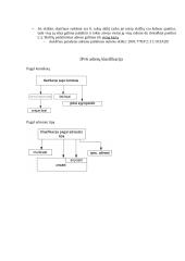 IPv6 protokolas 4 puslapis