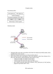 IPv6 protokolas 7 puslapis