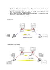 IPv6 protokolas 8 puslapis