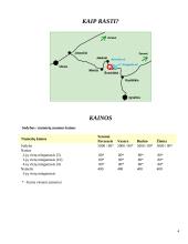 Pažintinės praktikos ataskaita: kaimo turizmas IĮ "Atsipūsk" 4 puslapis