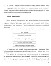 Kaip valdyti konfliktą? 3 puslapis