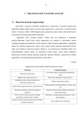 Praktikos ataskaita: elektronikos parduotuvių tinklas UAB "Avitelos prekyba" 11 puslapis