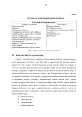 Praktikos ataskaita: elektronikos parduotuvių tinklas UAB "Avitelos prekyba" 14 puslapis
