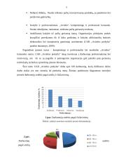 Praktikos ataskaita: elektronikos parduotuvių tinklas UAB "Avitelos prekyba" 5 puslapis