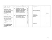 Praktikos ataskaita: Panevėžio aplinkos apsaugos departamentas 12 puslapis