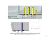 Praktikos ataskaita: Panevėžio aplinkos apsaugos departamentas 13 puslapis