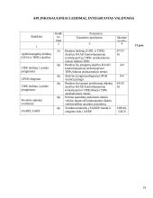 Praktikos ataskaita: Panevėžio aplinkos apsaugos departamentas 18 puslapis