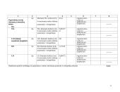 Praktikos ataskaita: Panevėžio aplinkos apsaugos departamentas 6 puslapis