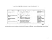 Praktikos ataskaita: Panevėžio aplinkos apsaugos departamentas 8 puslapis