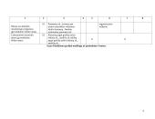 Praktikos ataskaita: Panevėžio aplinkos apsaugos departamentas 9 puslapis