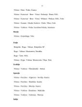 Praktikos ataskaita: tarptautinis reguliarių autobusų paslaugų tinklas UAB "Eurolines Baltic international" 12 puslapis