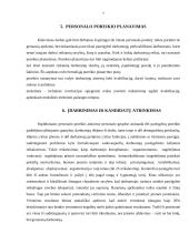 Profesinė praktika individualioje įmonėje "Lotera" 7 puslapis