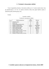 Profesinės veiklos praktikos ataskaita: buitinių prietaisų gamykla 13 puslapis