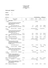 Profesinės veiklos praktikos ataskaita: buitinių prietaisų gamykla 14 puslapis