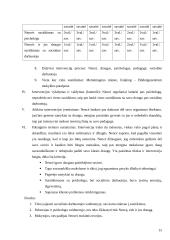 Socialinio darbo praktika: Vokietijos Kolpingo profesinė mokykla 15 puslapis