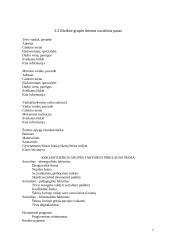 Socio–edukacinio darbo mokomosios praktikos ataskaita: Jonavos rajono Barupės pagrindinė mokykla 7 puslapis