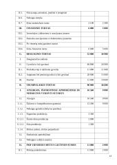 Žemės ūkio veiklos subjektų buhalterinės apskaitos praktikos ataskaita: Jono Kecoriaus ūkis 12 puslapis