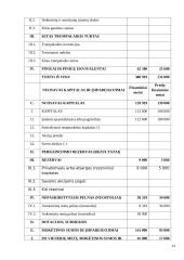 Žemės ūkio veiklos subjektų buhalterinės apskaitos praktikos ataskaita: Jono Kecoriaus ūkis 13 puslapis