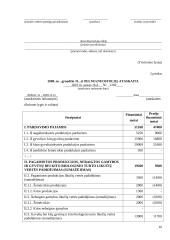 Žemės ūkio veiklos subjektų buhalterinės apskaitos praktikos ataskaita: Jono Kecoriaus ūkis 15 puslapis