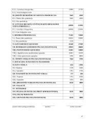 Žemės ūkio veiklos subjektų buhalterinės apskaitos praktikos ataskaita: Jono Kecoriaus ūkis 16 puslapis