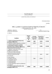 Žemės ūkio veiklos subjektų buhalterinės apskaitos praktikos ataskaita: Jono Kecoriaus ūkis 17 puslapis