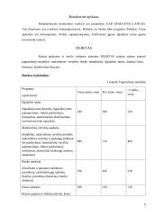 Žemės ūkio veiklos subjektų buhalterinės apskaitos praktikos ataskaita: Jono Kecoriaus ūkis 5 puslapis