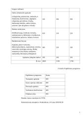 Žemės ūkio veiklos subjektų buhalterinės apskaitos praktikos ataskaita: Jono Kecoriaus ūkis 6 puslapis