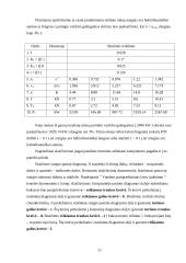 Laivo teorija 20 puslapis