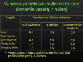 Sausinimas 14 puslapis