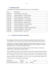 Mada ir drabužiai. Referatas 14 puslapis