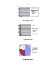 Mada ir drabužiai. Referatas 16 puslapis