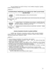 Medicinos personalo konfliktai 12 puslapis
