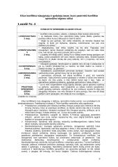Medicinos personalo konfliktai 9 puslapis