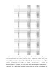 Namų ūkio šalto vandens sunaudojimas ir prognozavimas: 2004–2007 metais 8 puslapis