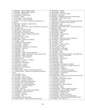 Nerimas ir baimės 20 puslapis