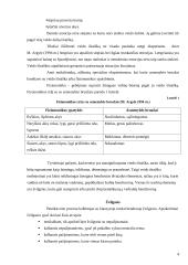 Neverbalinė komunikacija, jos ypatumai bei dėsningumai 4 puslapis