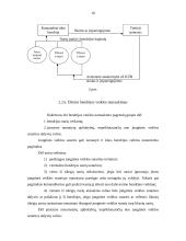 Ribotos ir neribotos civilinės atsakomybės juridiniai asmenys 10 puslapis