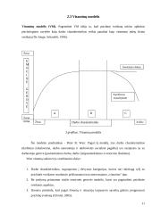 Stresai organizacijoje ir jų valdymas 11 puslapis